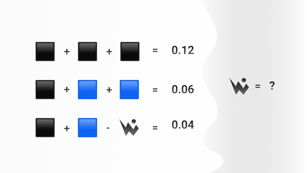 🧩 Can you solve this?