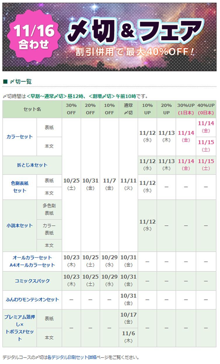 緑陽社（同人誌印刷） on X: 