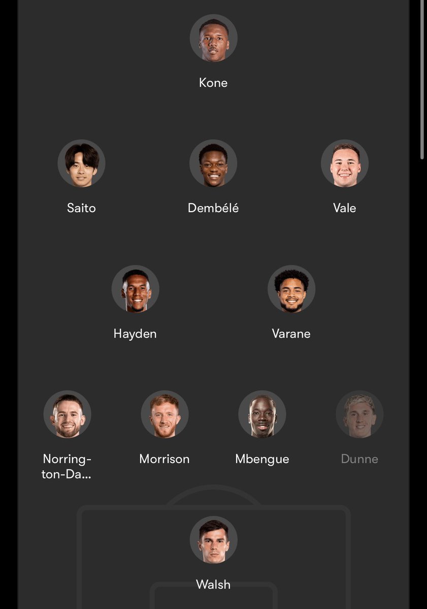Harryqpr0188's tweet photo. lineup for today. Thoughts? #QPR #QPRWRE https://t.co/kIDxO4h0or