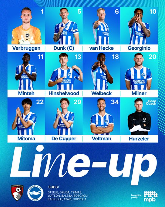Line up graphic for Bournemouth v Albion. Line up as follows: Verbruggen, Dunk (C), van Hecke, Georginio, Minteh, Hinshelwood, Welbeck, Milner, Mitoma, De Cuyper, Veltman. Subs: Steele, Gruda, Tzimas, Watson, Baleba, Boscagli, Kadioglu, Ayari, Coppola. Come on, Albion! 