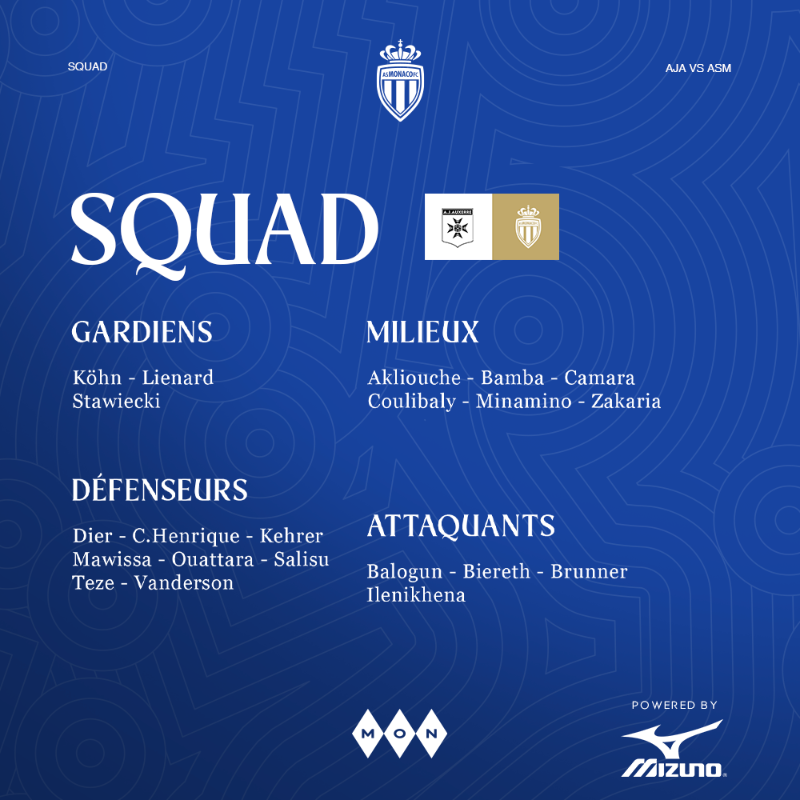 AS_Monaco's tweet photo. Le groupe pour le déplacement à Auxerre ⚔️

‣ #AJAASM