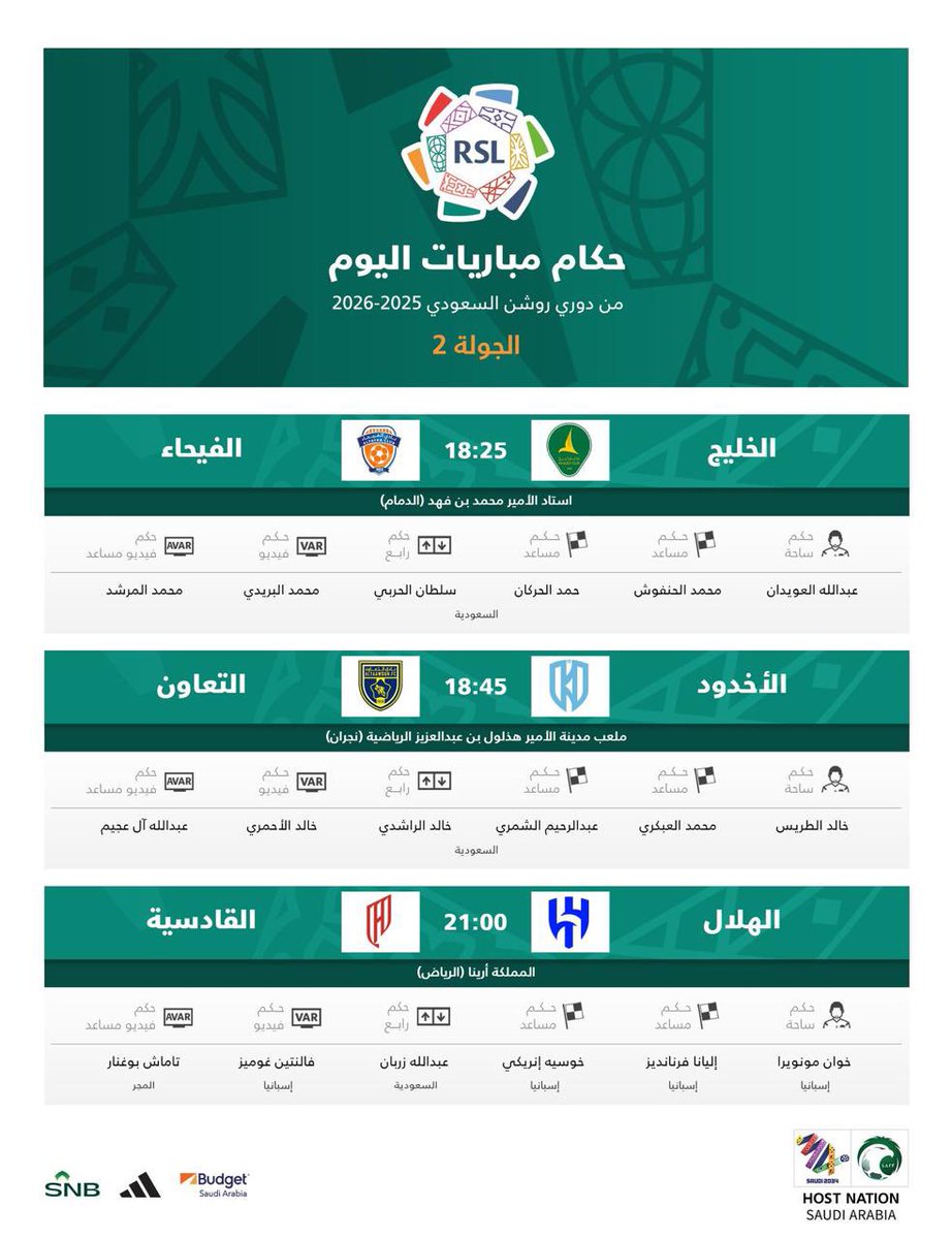 الله يكفينا شرهم 

🚨

يقود لقاء #الاخدود ضد #التعاون  مساء اليوم في ملعب مدينة الأمير هذلول بن عبدالعزيز في #نجران
حكم الساحة خالد الطريس ، 
بينما يتواجد على تقنية الـ VAR  الحكم خالد الأحمري .