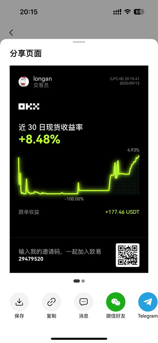 Longannnnn's tweet photo. 九月 我的上风期 ��然这和大盘也有关系 从初入币圈到现在的盈利 我一直在进步 小资金不再急躁 欢迎和我共同努力 https://t.co/sF4YA2sEfh