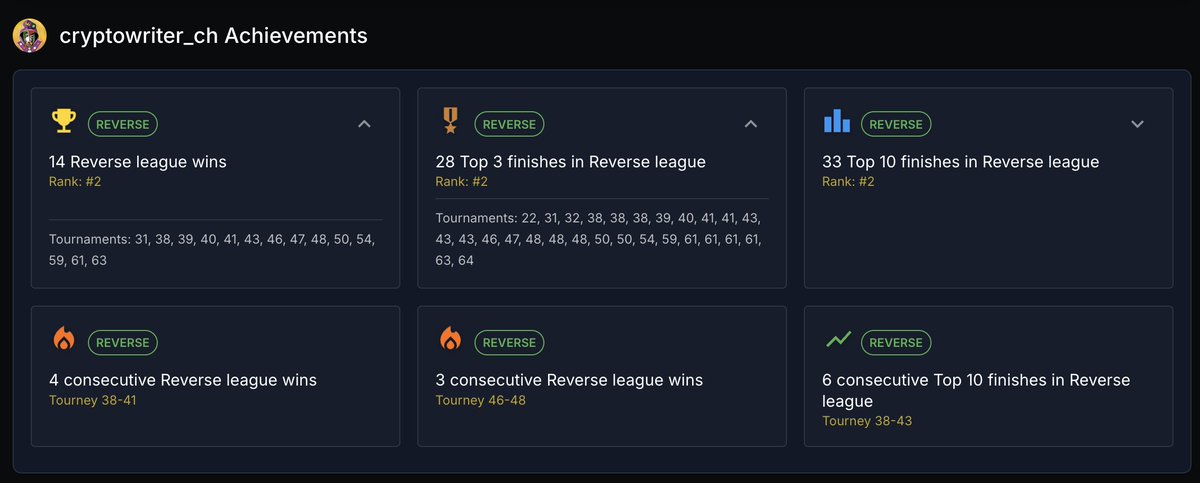 Cryptowriter tweet media