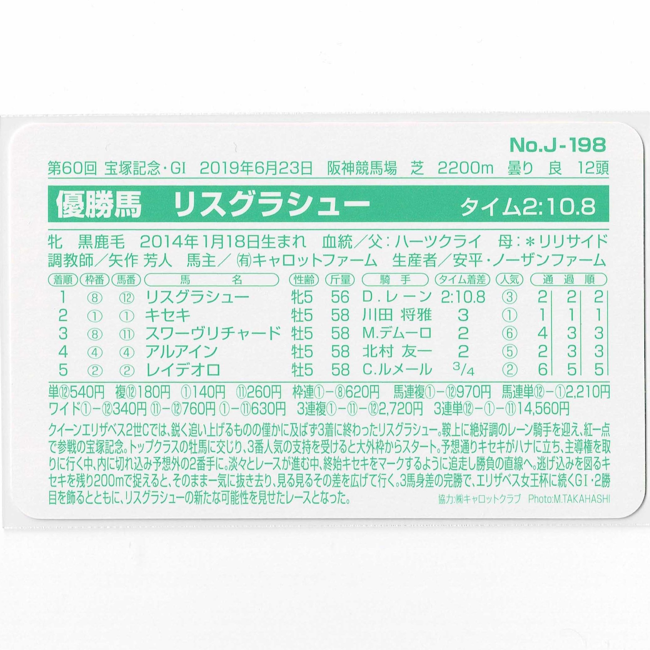 鯉*恋様 まねき馬倶楽部 30周年 未開封SP リスグラシュー ウイニングライブ 牡4歳 ※中央競馬 登録抹消 | サラブレッド