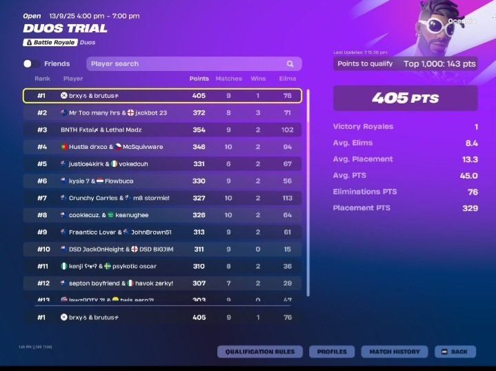 Best mobile player oce <a href="/brxyfnt/">brxy</a>