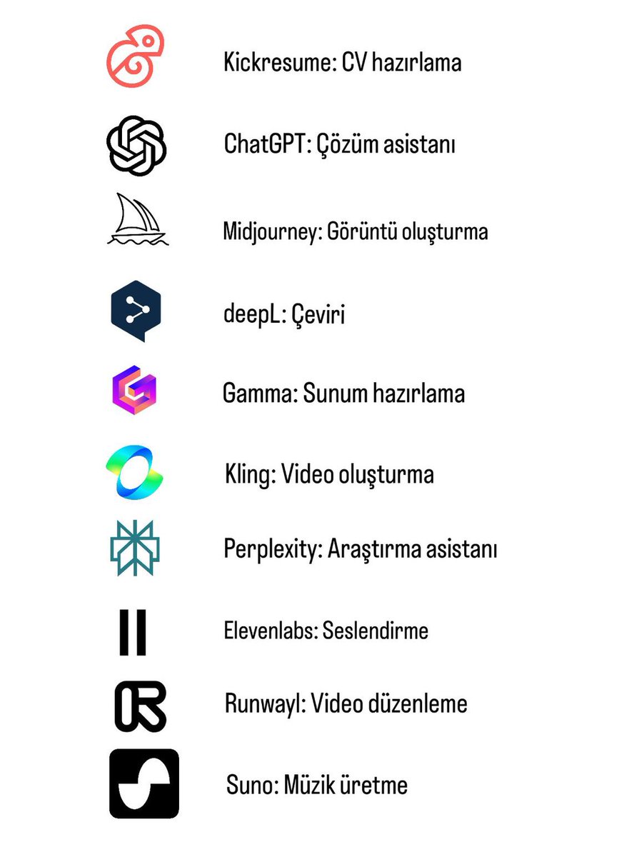 Kaydedin lazım olur.👇🏻