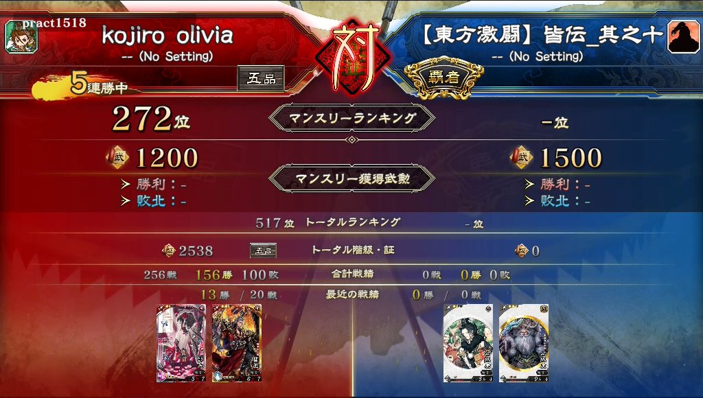 kojiro_olivia's tweet photo. 公孫度にいつもの曹丕&amp;鄒氏で挑戦しました！🏹
序局は公孫度の計略が発動しないので、一気に攻めて城ゲージを半分削り、
中局は張春華で封殺してさらに削る、
終局で強化された馬家親子に殴られて少し焦りましたが、無事にクリアです！✨
#魁三国志大戦 #魁道場キャンペーン https://t.co/La0AHJuu3M