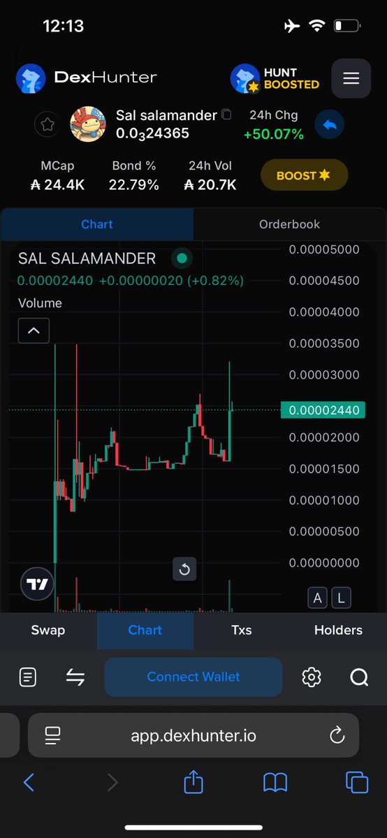 Harsh Singh | Collab Manager tweet media