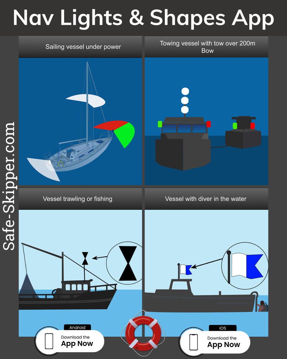 TheBoatingBlog's tweet image. ⚓ ColRegs Essentials
✔ Custom graphics
✔ Expertly drawn illustrations and clear descriptions
✔ An interactive "Test Yourself" section
✔ All information available offline
DON'T SET SAIL WITHOUT IT!
✳️ safe-skipper.com/navigation-lig…
#Sailing #SafeSkipper #SafetyAtSea