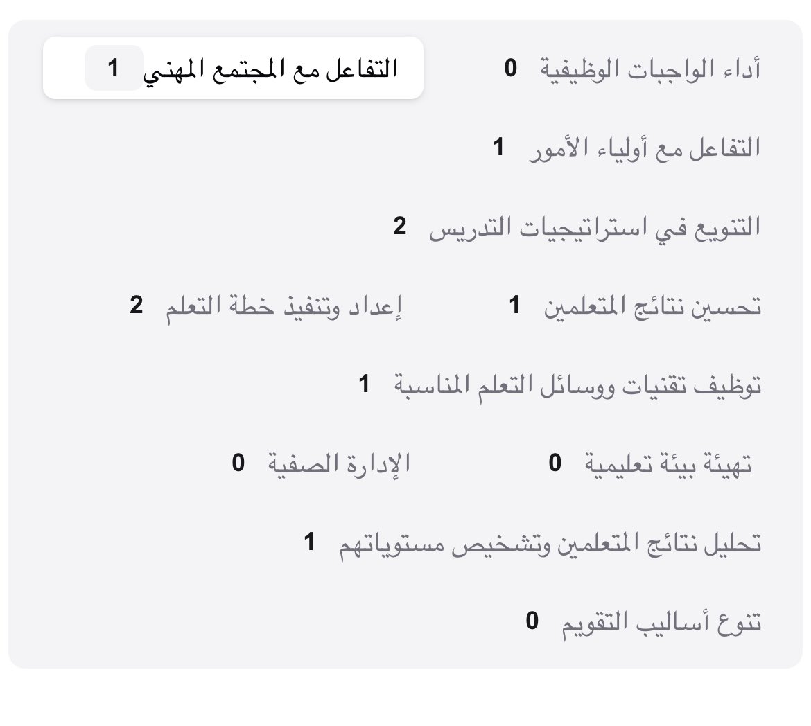 📌 قبل كتابة مهام الأسبوع القادم، راجع معايير الأداء الوظيفي.

📊 مثلاً: نلاحظ أن معيار تنويع أساليب التقويم لم يُسجل له أي شاهد حتى الآن.

💡 لذلك، وضعت في خطة الأسبوع القادم مهمة: تقويم الطلاب باستخدام تطبيق Plickers

🔹 بهذه المهمة أحقق معيارين في آن واحد:
1- تنوع أساليب