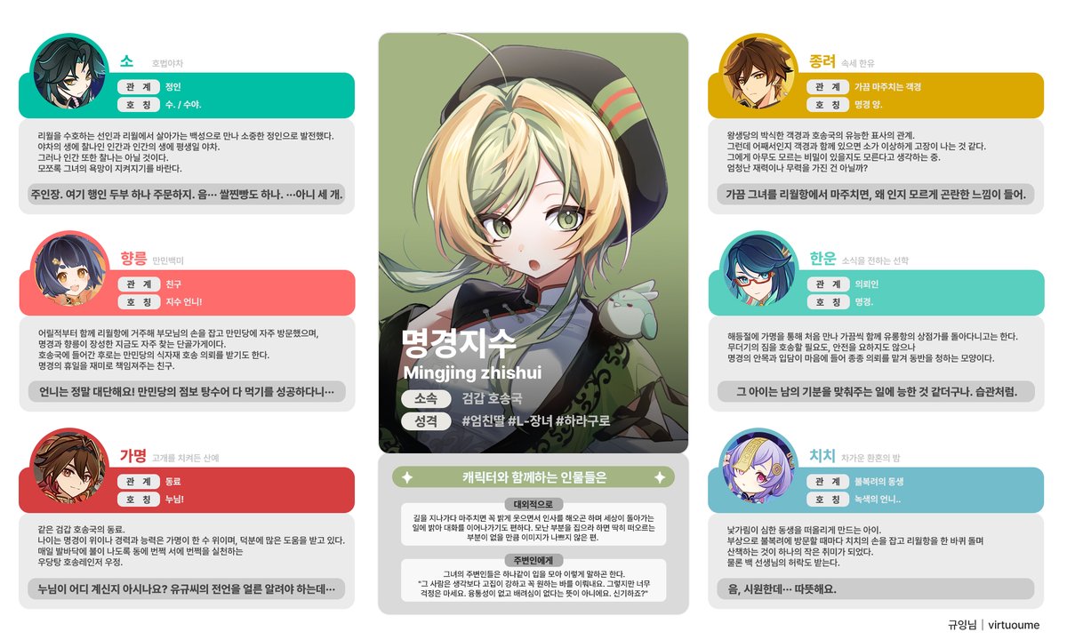 明 (@x1kiaon1ch) on Twitter photo 