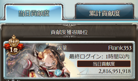 killiha's tweet photo. 初1位記念
#グラブル https://t.co/1L6t9Z0qaW