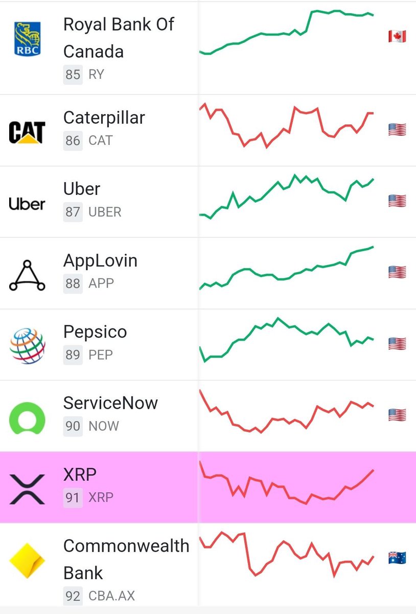 XRP Update tweet media