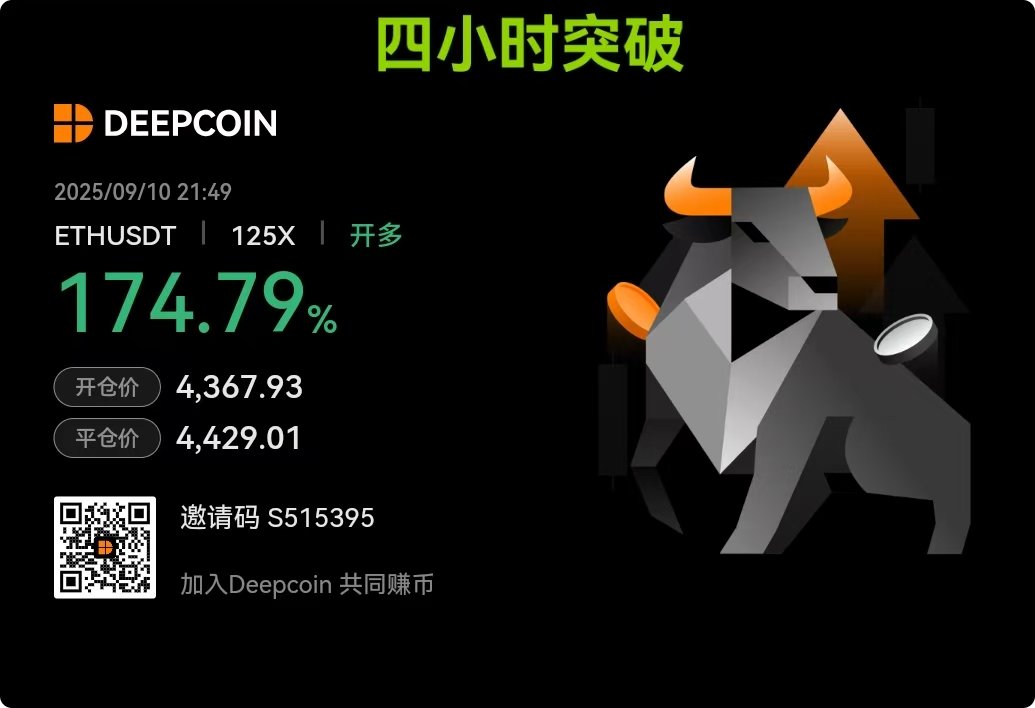ML_Futures's tweet photo. ETH的四小時線突破，回踩確認 #ETH https://t.co/7LFSaE8RgU