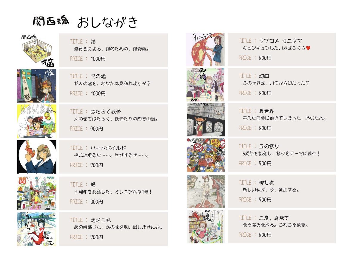 com_kansai's tweet photo. 関西魂のお品書きできました！じゃーん。新刊「猫」と過去のバックナンバーがずらり。小林泰三さんが参加された「五の祭」も少しだけ在庫あります。森山東さんの参加された「幻四」もあるよ。早い者勝ちです。こうやって並ぶと壮観ですね。（寒竹）
#文学フリマ大阪 あ-21,22で待ってます！ https://t.co/6Vgwm6dlVm
