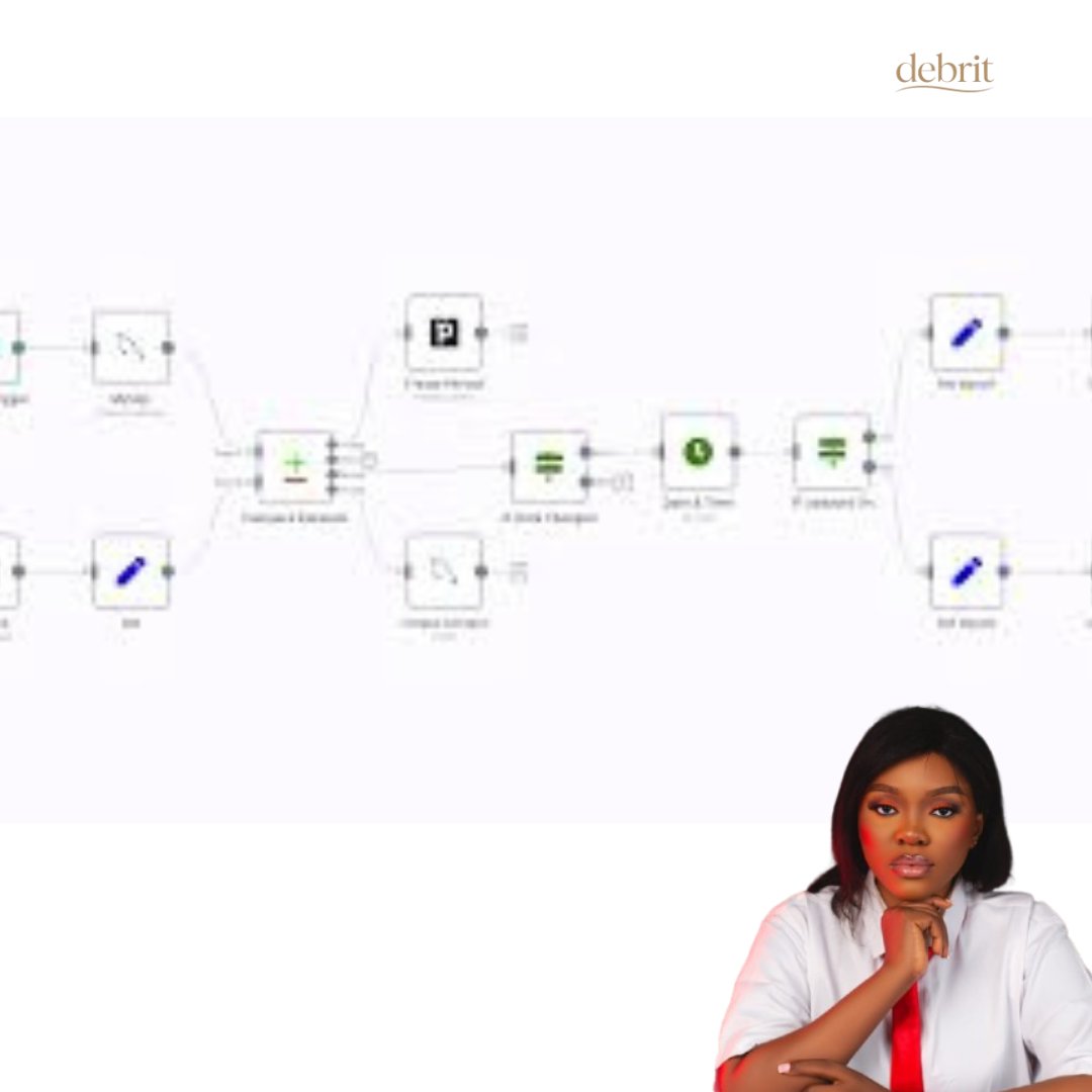 kings_bie's tweet photo. Been experimenting with n8n lately and just wrapped up a workflow I thought was worth sharing 👇 This flow automatically pulls [data/leads/info] from Google Sheets, enriches it via API, and sends it straight into my CRM. No more manual copy-paste
#Automation #Productivity #NoCode https://t.co/H6a8WKPyaq