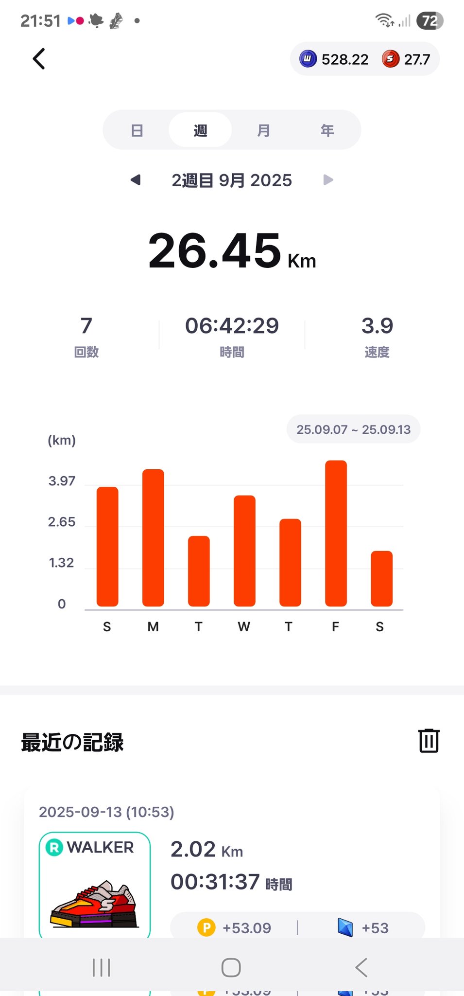 しふのくさ on X: 