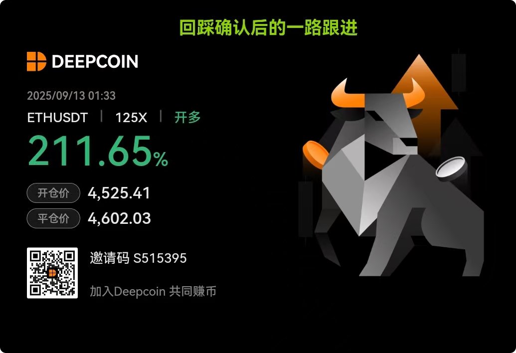 ML_Futures's tweet photo. 回踩確認後的一路跟進奔新高 #ETH #行情 https://t.co/5rX1eiMWx1