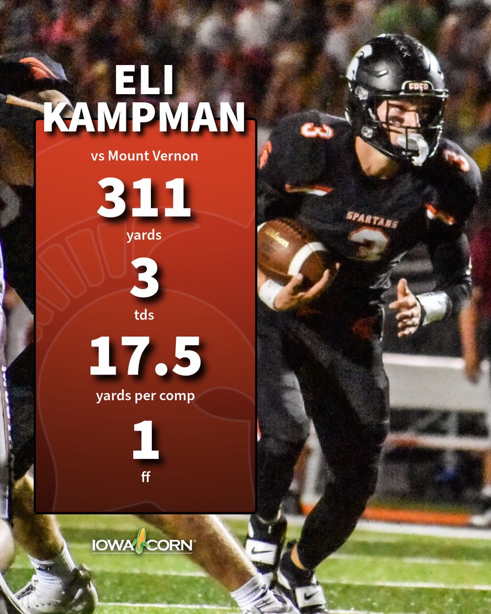 𝗕𝗶𝗴 𝗚𝗮𝗺𝗲 𝗥𝗶𝘀𝗲𝗿.

Eli Kampman (<a href="/EliKamp11/">Eli Kampman</a>) stepped up in one of the biggest #iahsfb games of the season 🔥

🔸 311 Offensive Yards
🔸 3 Touchdowns
🔸 17.5 Yards Per Completion
🔸 1 FF