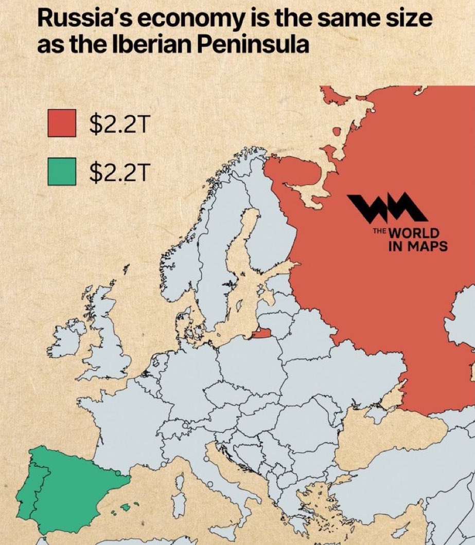 Don’t overstate Russian global dominance