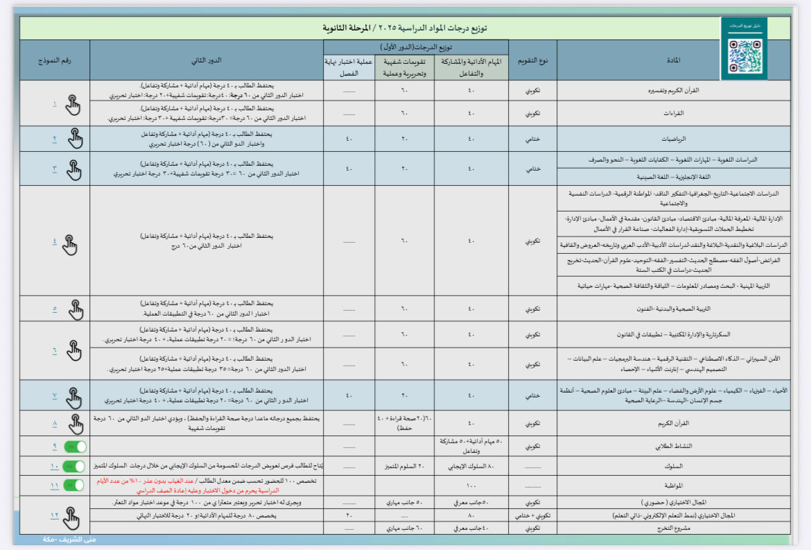 saleh alamri tweet media