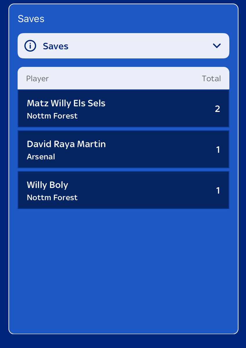 True_CLRS's tweet photo. Skybet is tweaking. #WillyBoly https://t.co/PLR5dI4ADE