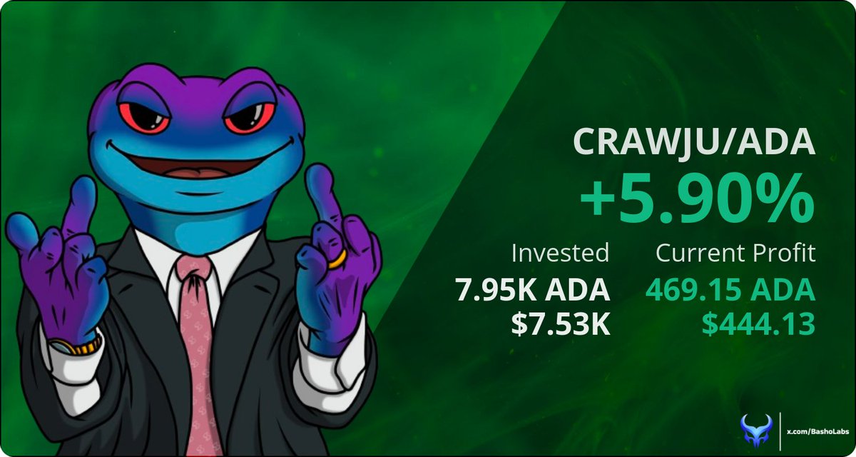 New PNL images just deployed!
Share your pnls on the tokens with the best images.

To create this images: 
- Import/create a wallet on BashoBot
- Use the "/flex {token-id}" command

Here are 2 examples 👇
(one with <a href="/crawju/">$CRAWJU 🦞</a> art and other with <a href="/snek/">Snek 🐍</a> <a href="/snekdotfun/">snek.fun</a> art)