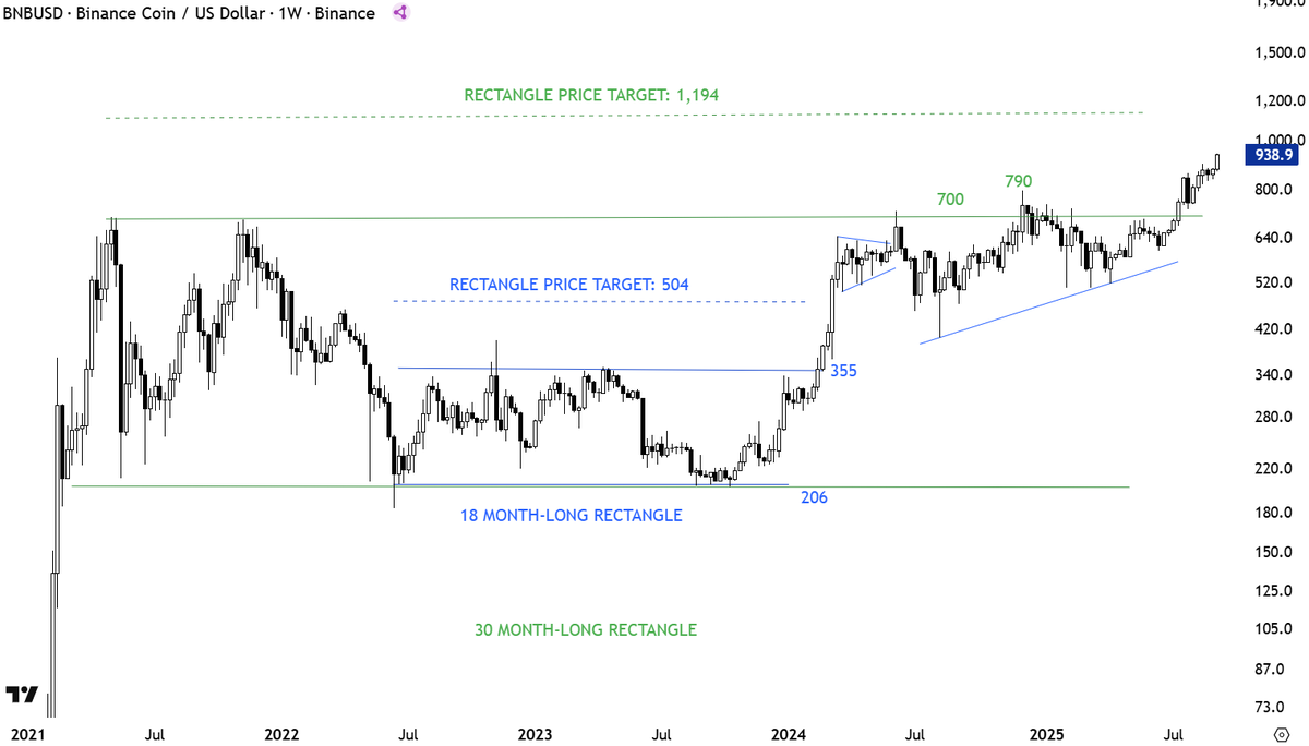 Aksel Kibar, CMT tweet media