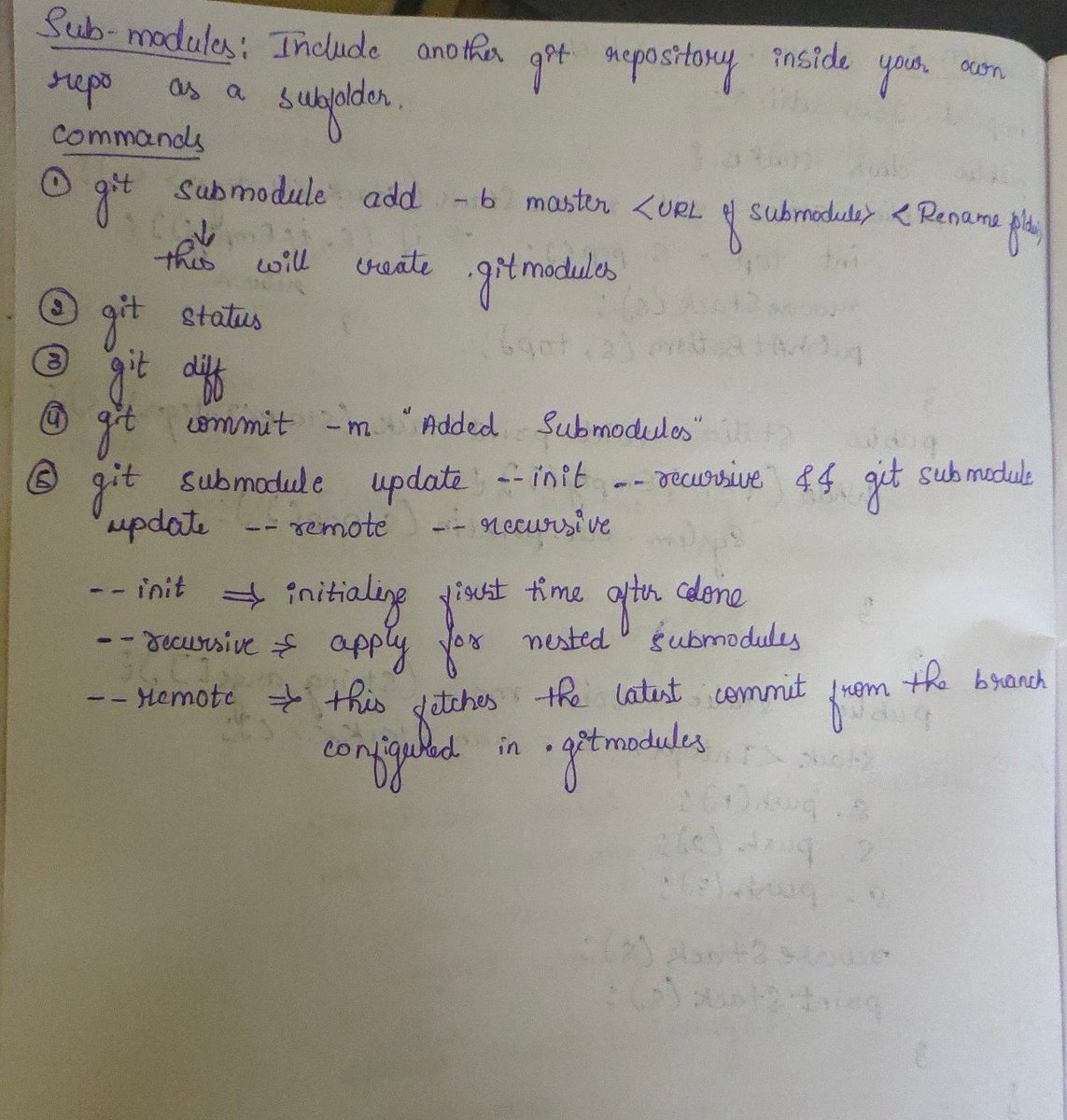 BhavanaNB1's tweet image. Today I learnt about submodules.
What are submodules?
🌟Including other git repository inside your repo as a sub folder.
🌟Able to treat the two projects as separate,but still be able to use one from within the other.
Try it in your project,it acts like reusable repo.
#Submodule