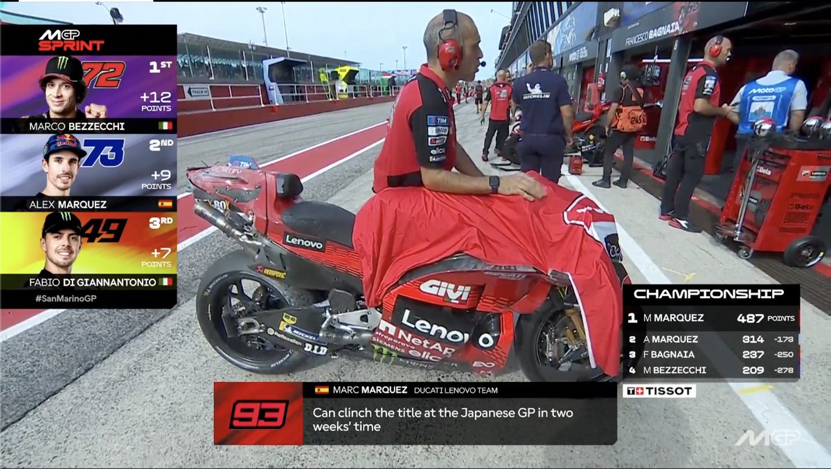 Meski alami DNF di Sprint Misano, Marc Marquez masih berpeluang kunci gelar juara di Motegi!