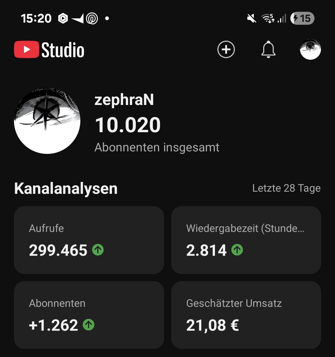 MAX666CS's tweet image. 🥹♥️🥳