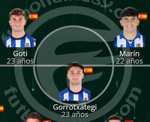 Fútbol Fantasy tweet media