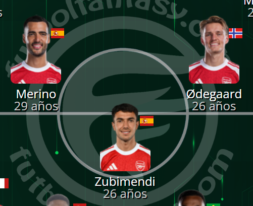 Fútbol Fantasy tweet media