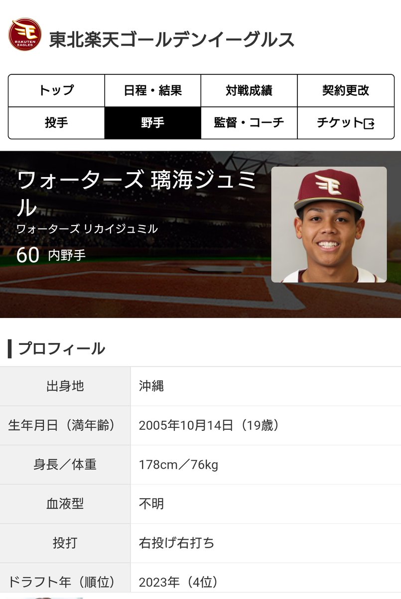 名前強そうすぎるやろWWWWW