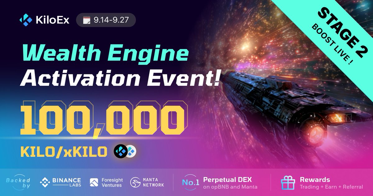 KiloEx_perp's tweet photo. 🔥 Ignite your trading engines!
The 2nd round of our Wealth Engine event is HERE with a SUPERCHARGED 100,000 $KILO prize pool!
🗓️ Sept 14 - 27 (UTC)
Trade any perpetual on Kilo to climb the leaderboards and claim your share.
The more you trade, the bigger your reward!
👉 Enter Now & Start Trading:https://t.co/3GaFtDQC8D
#KiloTrades #WealthEngine #TradingContest