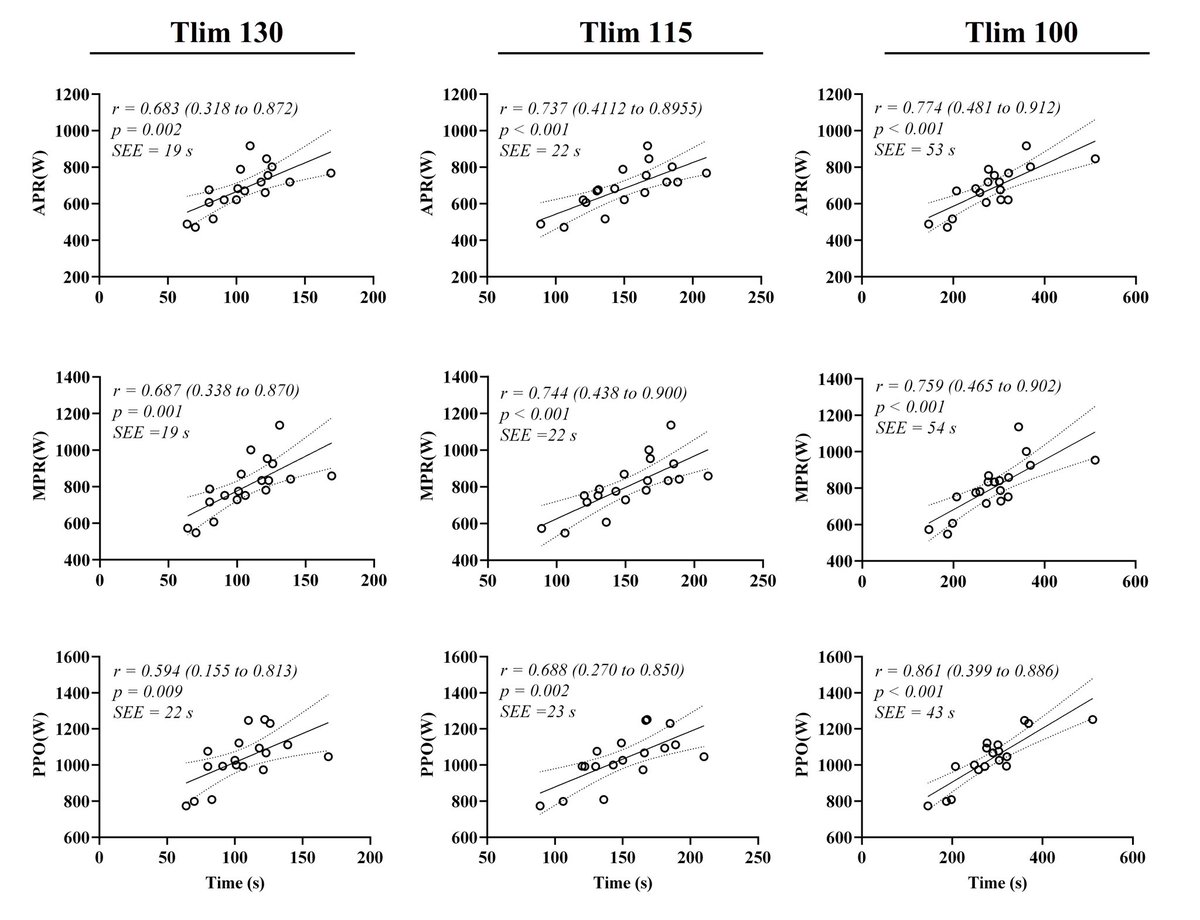 Simone Di Gennaro tweet media