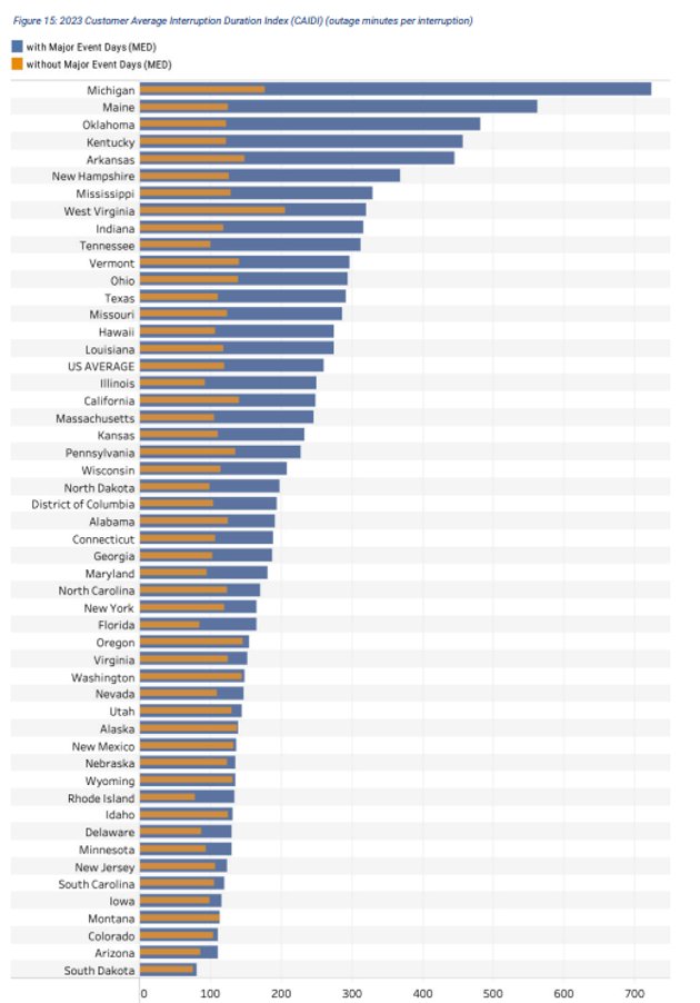Donnie Detroit tweet media
