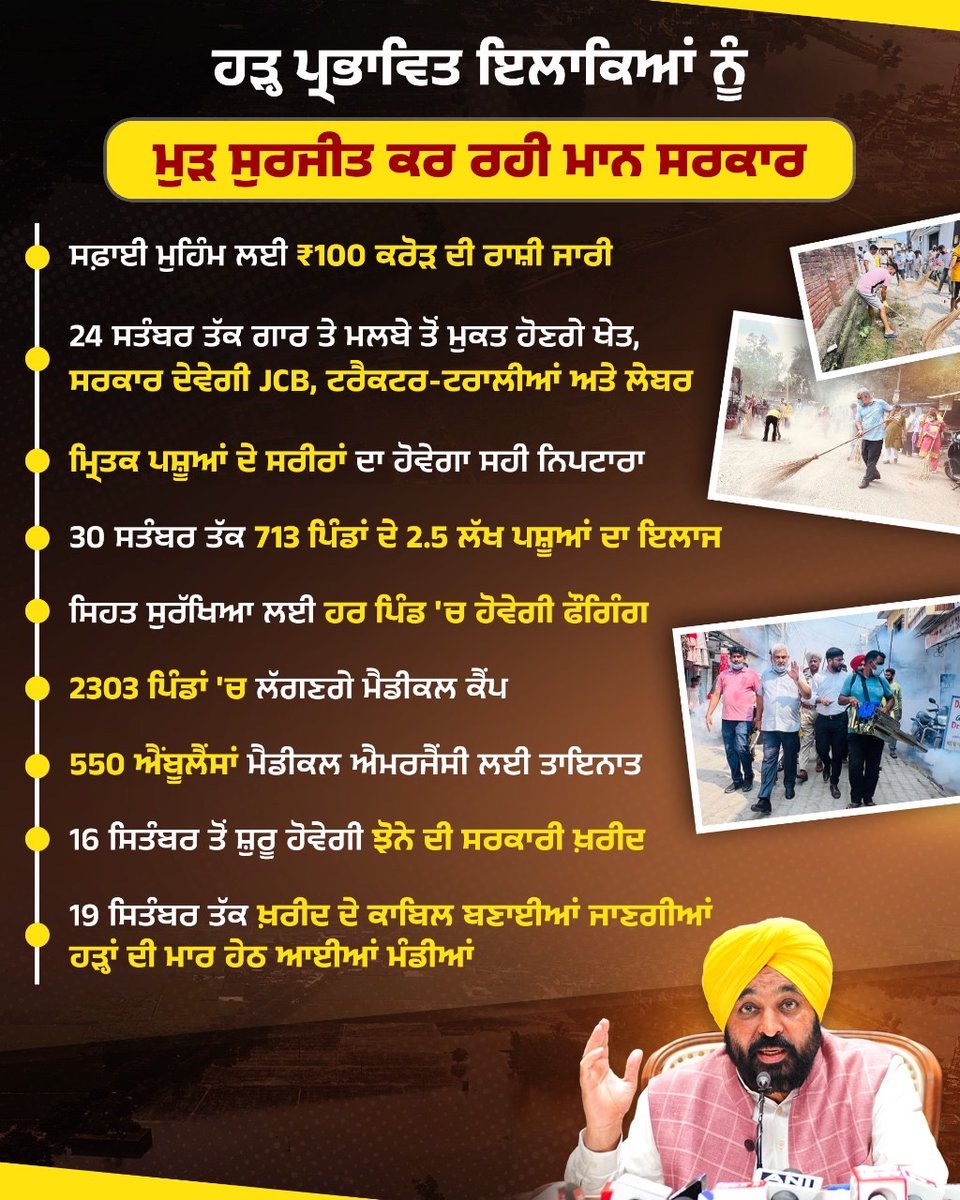 ਹੜ੍ਹ ਪ੍ਰਭਾਵਿਤ ਇਲਾਕਿਆਂ ਨੂੰ ਮੁੜ ਸੁਰਜੀਤ ਕਰ ਰਹੀ ਮਾਨ ਸਰਕਾਰ!