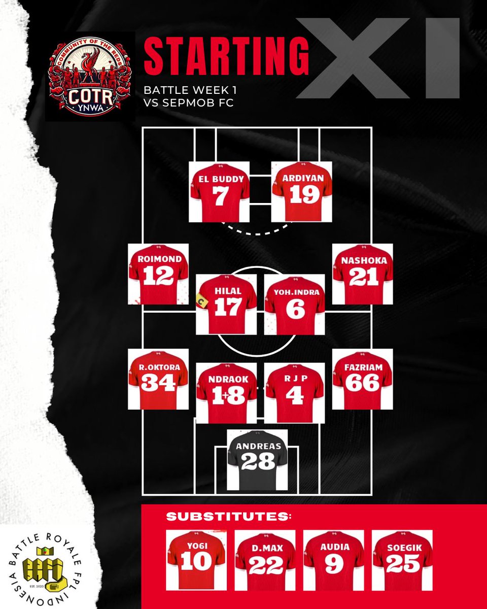 Marhaban ya Liga 4 <a href="/LigaBRFI/">Battle Royale FPL Indonesia</a> 😀🔥🎯⚽
BW 1 melawan <a href="/SepmobFc/">Sepmob FC</a> akan menarik. Pertandingan perdana akan selalu sulit. Raih 3 poin selalu tujuan utama. 💪⚔️🔥
<a href="/yogigurimphal/">Y061</a> <a href="/DeniPrayog11448/">Deni Prayogi</a> <a href="/AudiaMaulana/">AudiaMaulana</a> <a href="/iansugiharto/">Ian Sugiharto</a> <a href="/riyad_jp/">riyad jasa putra</a> <a href="/ardiyan19_/">Ardyant Stewart Downing</a>