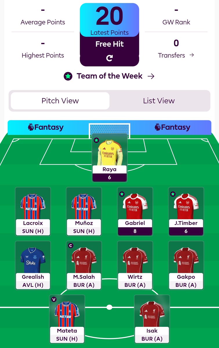 Hitman Phil FPL tweet media