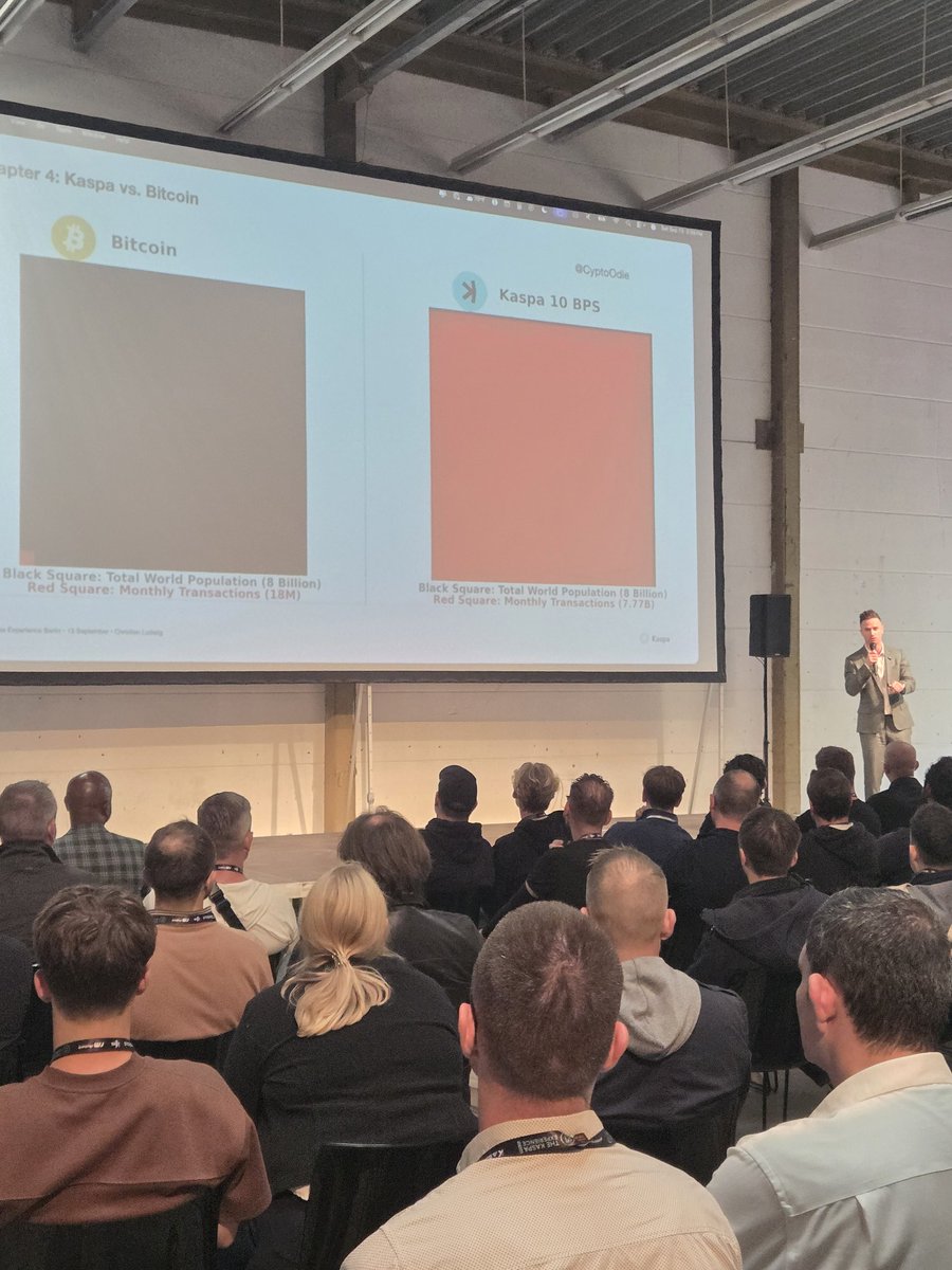 Such a powerful visual segment from <a href="/christi61026749/">Christian Ludwig</a> speach!

This visual showcases how $KAS can handle 7.77 BILLION transactions per month..🤯