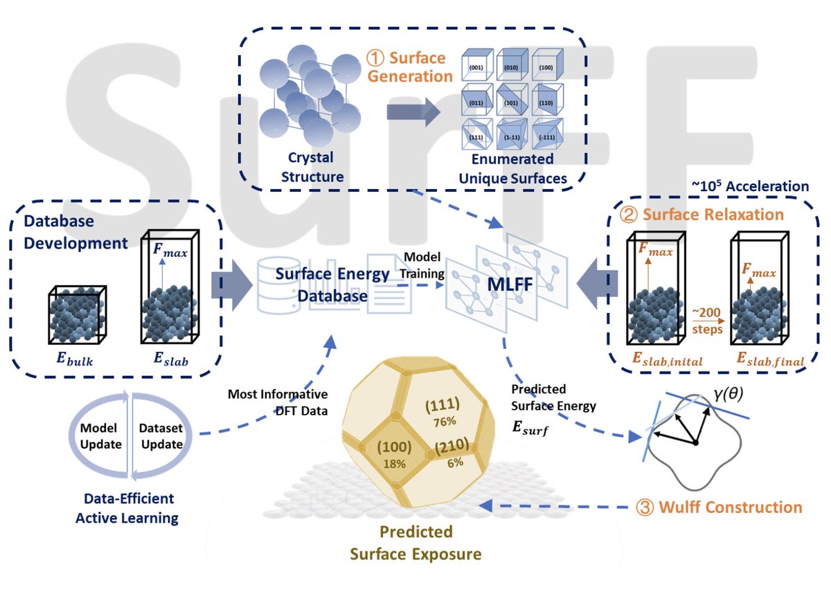 Jorge Bravo Abad tweet media