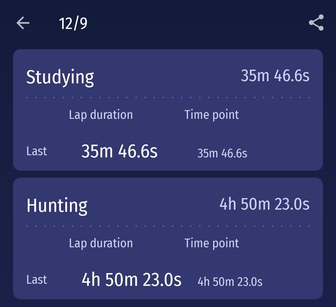 professor_xa1's tweet photo. #Day_16  

◾Studying: 35:00 
◾Hunting: 4:50 
◾Bugs&amp;Reports: ✖️

#BugBounty #CyberSecurity https://t.co/0k5wMd5TsK