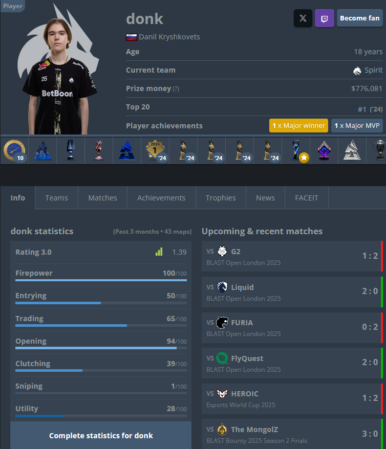 Cucumberous112's tweet image. GOAT p12 100 Entrying vs nobody donk at 50 💔