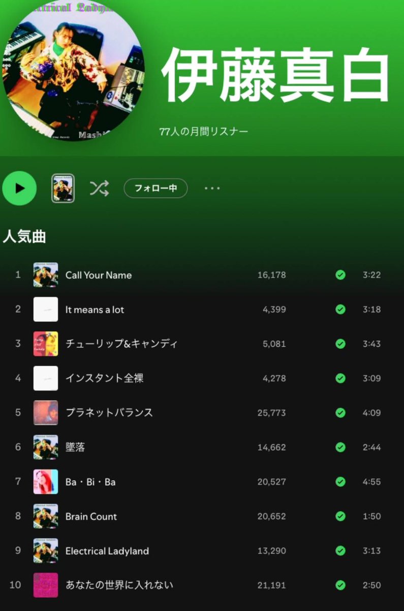 本日のSpotifyの人気曲😌

アルバム『Electrical Ladylandは』
今でも回ってくれていて
新しいアルバム『文字化け』からは2曲🤔

私に求められてる曲は
POPさよりも変態性？笑

次のアルバムは…

期待していてください😆