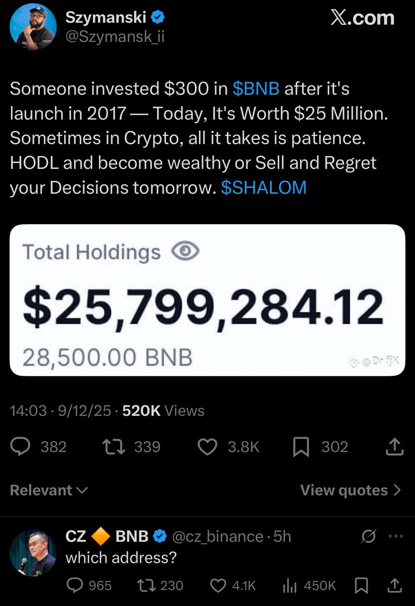 CZ should have played along na 💀

BNB IDO was 0.15/$300 =2000 $BNB X currency price will be $2M 😭

Lolz