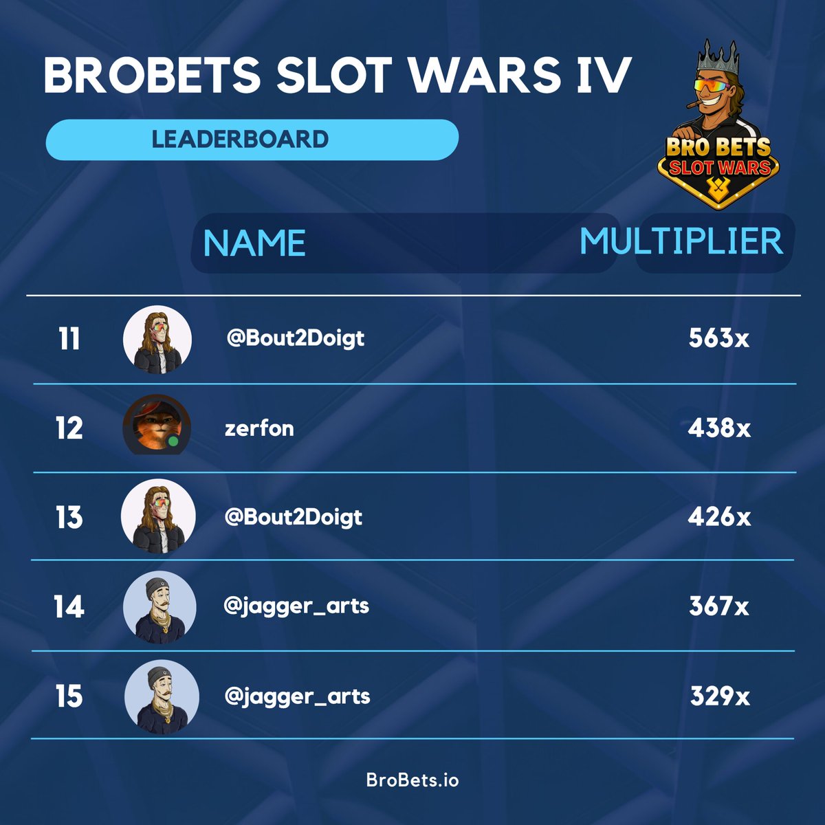 BroBetsIo tweet picture