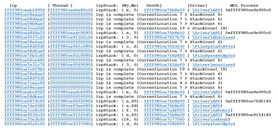 Exploiting Reversing (ER)series: Article 01 | Windows kernel drivers

TLDR; This article we will review concepts, architecture and practical steps related to vulnerability research.

exploitreversing.com/wp-content/upl…