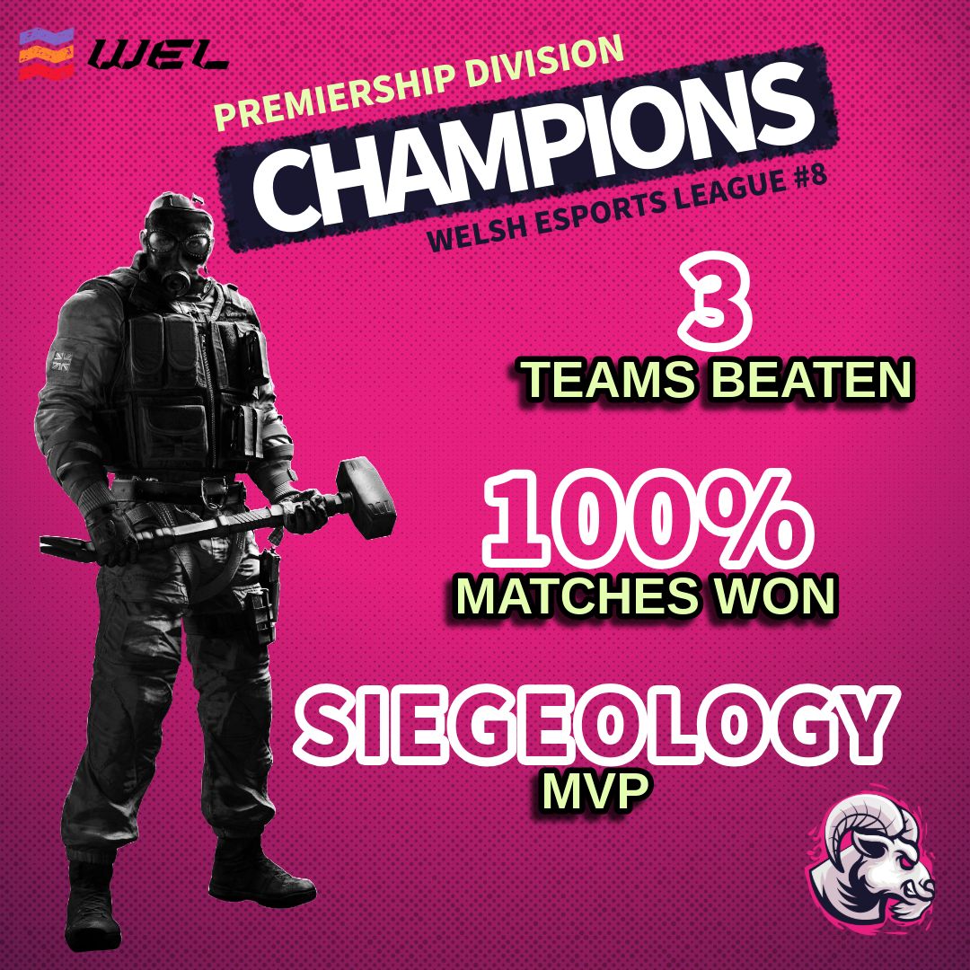 🏆 CHAMPIONS! 🏆
WEL Season 8 ends with GOATS Rainbow 6 crowned at the top 🥇
3 teams faced (1 of them twice), 100% win rate, and a dominant run all the way to the trophy.

MVP: <a href="/siegeology/">Swarvy</a> 🐐

#WEL #Rainbow6 #BackTheGOATS